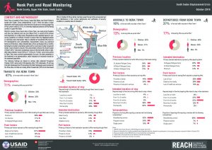 SSD_Factsheet_Renk_Port and Road Monitoring_October 2018