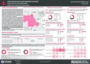 REACH SSD Factsheet Akobo PRM August 2021