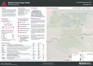 IRQ_Factsheet_Khanke IDP Camp Profile_November 2014