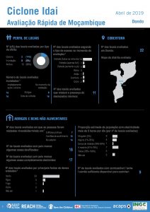MOZ_Factsheet_MRA_Dondo_12 April 2019_POR