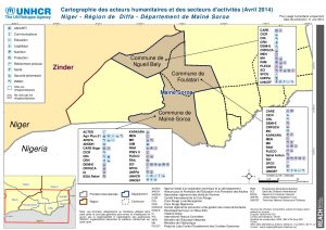 NER_Diffa_MainéSoroa_ActeursHumanitaires_SecteursActivités_11juin2014_A3_fr