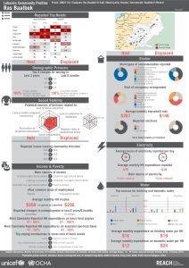 LBN_Profile_HCV_LBN21144_Jul2015