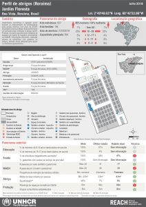 BRA_Factsheet_BoaVista_SiteProfilingJardimFloresta_July2018_Portuguese