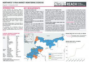 Northwest Syria Market Monitoring Situation Overview, December 2020