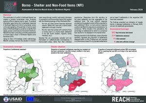 Hard-to-Reach Shelter/NFI Factsheet in Borno state, Nigeria - Feb 2020