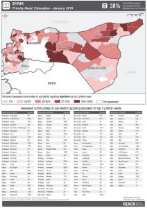 REACH_SYR_Map_HSOS_PriorityNeedsbySector_NorthSyria_January2019_A4