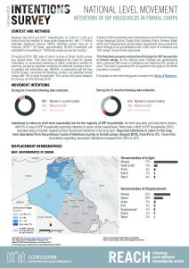 IRQ_Factsheet_Intentions Formal Camps_National_February2019