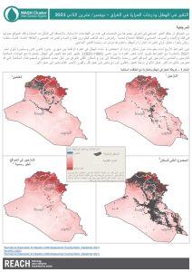 Precipitation and Climate Change Analysis November 2021 [Arabic]