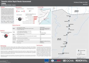 REACH_SOM_SIRNA_ Middle Shabelle_Floods_Balad_FactSheet_June_2015