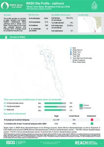 bgd_factsheet_wash_site_profiles_jadimura_february_2018