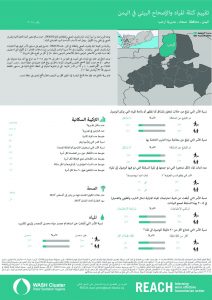 YEM_FS_Arhab_WASH_cluster_assessment_November2018_AR