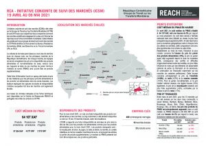 Joint Market Monitoring Initiative (JMMI) factsheet, Central African Republic – April 2021