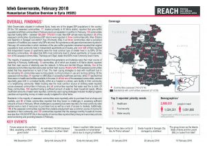 SYR_Factsheet_HSOS Governorate Factsheet Idleb_February 2018