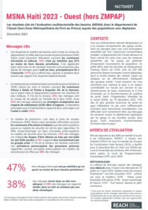 REACH Haiti Rapport MSNA Ouest 2023