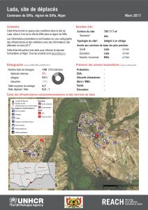 NER_HCR_Factsheet_Profil Site de Déplacés_Commune de Diffa_Lada_Mars 2017.pdf