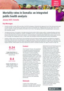 Somalia MSNA 2024 Public Health Report