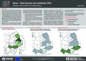 Hard-to-Reach FSL Factsheet in Borno state, Nigeria - Mar2020
