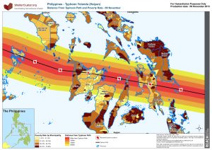 PHL - Distance From Typhoon Path and Poverty Rate - 09 November
