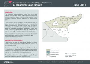 SYR_factsheet_hsos sub-district factsheets Al Hasakeh_June 2017