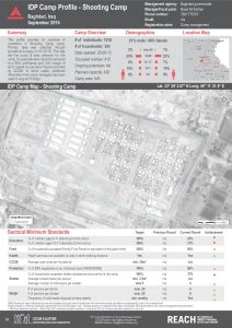 IRQ_Factsheet_Shooting Camp IDP Camp Profile_December 2016