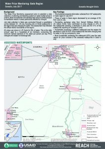 SOM_Factsheet_Water Price Monitoring_Gedo_July 2017