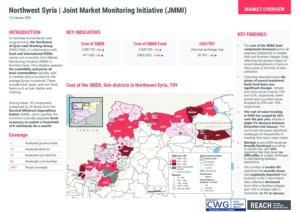 Northwest Syria Joint Market Monitoring Initiative (JMMI) January 2025