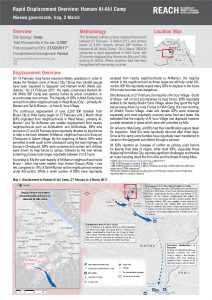 IRAQ_Factsheet_Mosul Rapid Assessment: Hamam Al-Alil Camp_March 2017