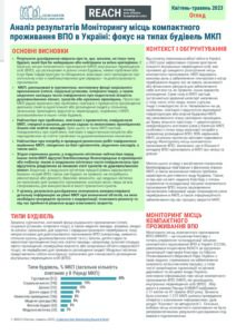 REACH Ukraine CSM Building Type Factsheet April-May 2023 Ukrainian