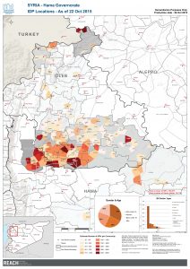 REACH CCCM SYR Hama IDP Tracking 22 Oct 2015