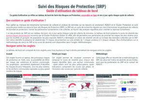 REACH Haiti SRP Guide d'utilisation du tableau de bord