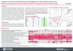 Evaluation de la situation humanitaire dans la zone frontalière entre le Niger, le Mali et le Burkina Faso, résultats pertinents dans le cadre du COVID-19 au Niger, Avril 2020