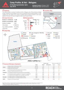 REACH_SYR_Factsheet_Camp Profiles Round 3_Al Hol Refugees_August 2018