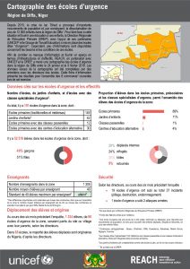 NER_Factsheet_Cartographie des ecoles d'urgence_Février 2018