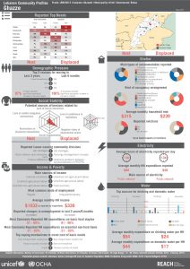 LBN_Profile_HCV_LBN24015_Jul2015