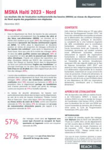 HAITI REACH MSNA -  Rapport Nord - 2023