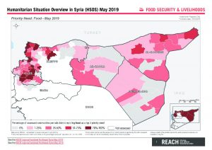 SYR_Factsheet_HSOS_Sectoral_Factsheet_FSL_May 2019