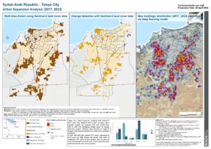 Syria - Tabqa City Urban Expansion Analysis