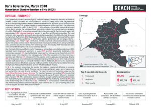REACH_SYR_Factsheet_HSOS Governorate Factsheet_Dar'a_March 2018