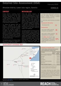 Detailed Site Assessment, Afmadow - February 2020