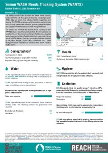 REACH YEM Factsheet WASH WANTS Common KI Radfan District November 2021