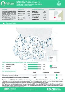 bgd_factsheet_wash_site_profiles_camp15_march_2018