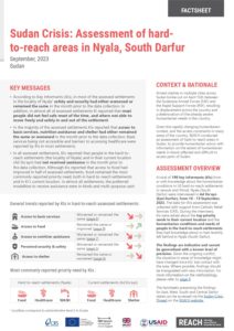 REACH, Nyala, South Darfur, Sudan, H2R assessment, September 2023
