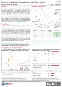 Reach NER Factsheet Tahoua 3Frontieres apercu de la situation humanitaire au Niger Mai 2020