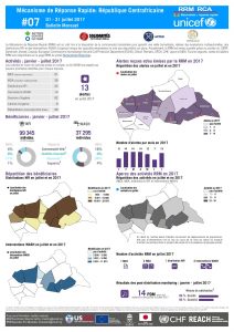 CAR_Factsheet_RRM Bulletin #07_Juillet 2017_FR