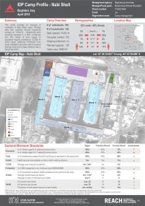 IRQ_Factsheet_Nabisheit Camp Profile_April 2016