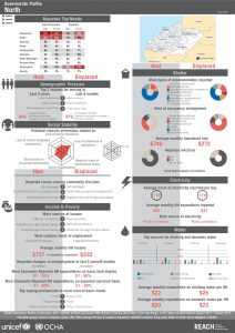 LBN_Factsheet_CommunityVulnerability_North_6_9_2015.pdf