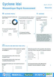 MOZ_Factsheet_MRA_Mossurize_15 April 2019_ENG