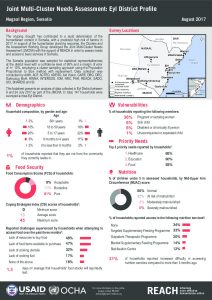 Factsheet_JMCNA_Eyl_DistrictProfile_August2017