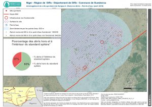 NER_Diffa_Kangouri_PtEau_6Oct2016_A3_Fr_v1