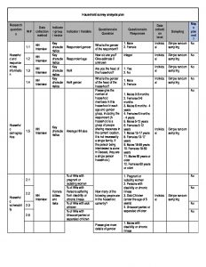 REACH_KEN_Data analysis plan_Dadaab_comprehensive intentions and cross border monitoring_2019